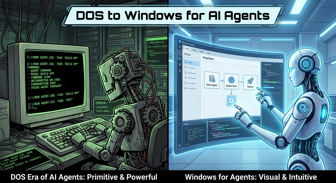 DOS to Windows for Agents