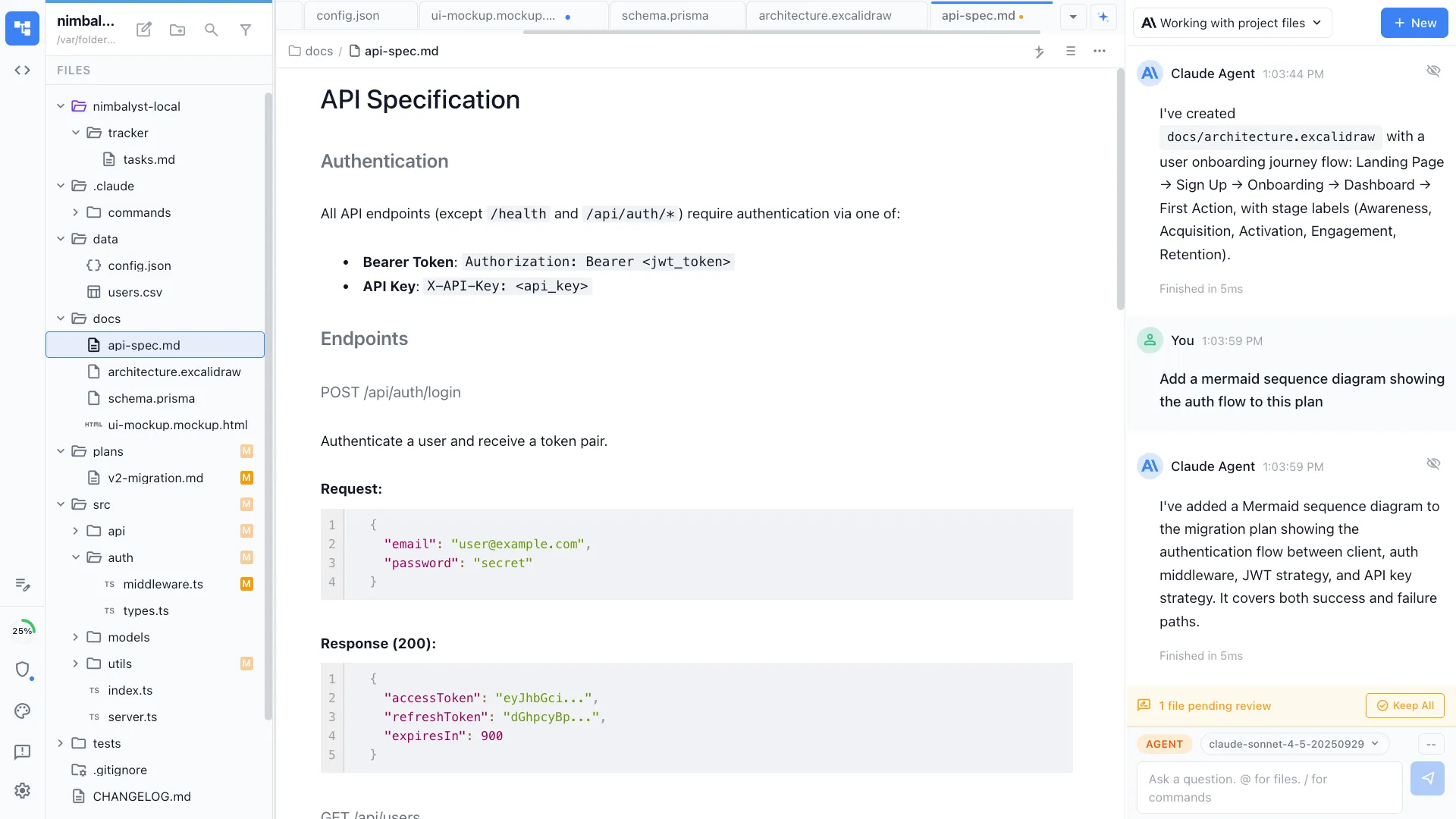 API specification