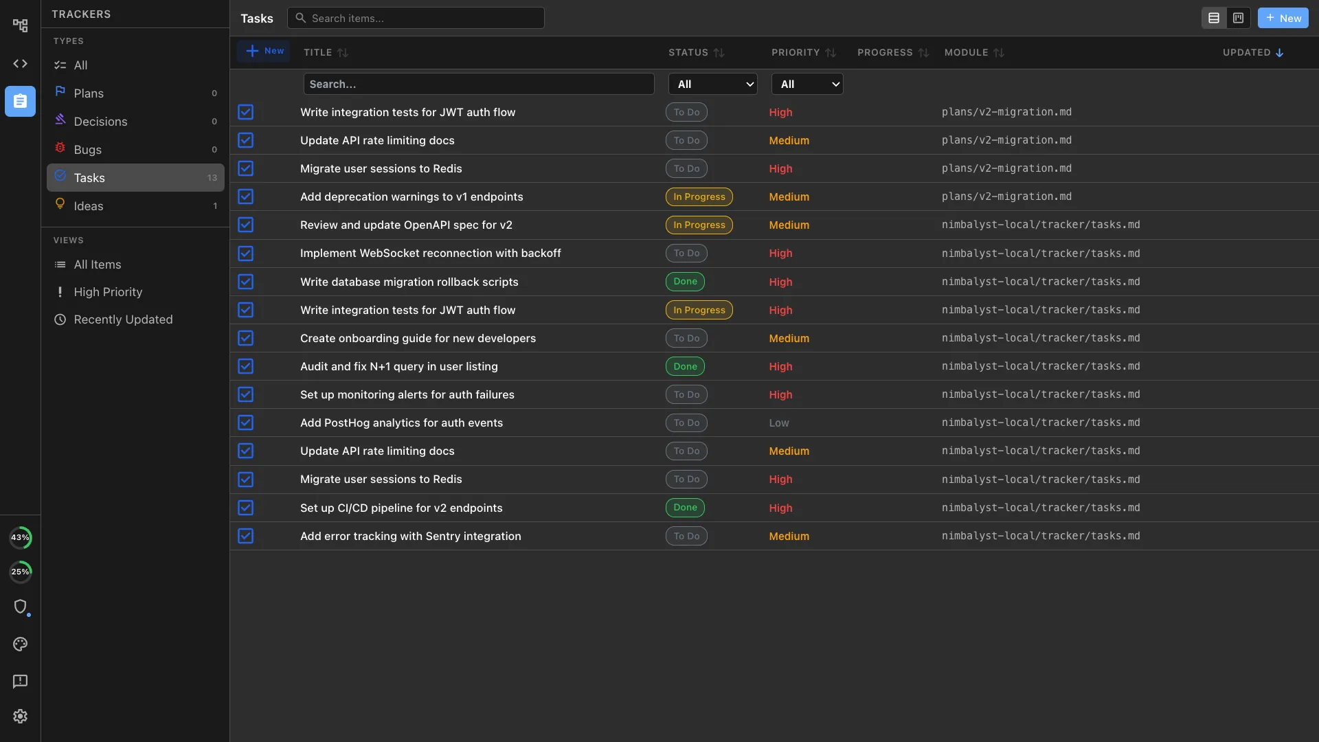 Task tracker with AI-powered updates