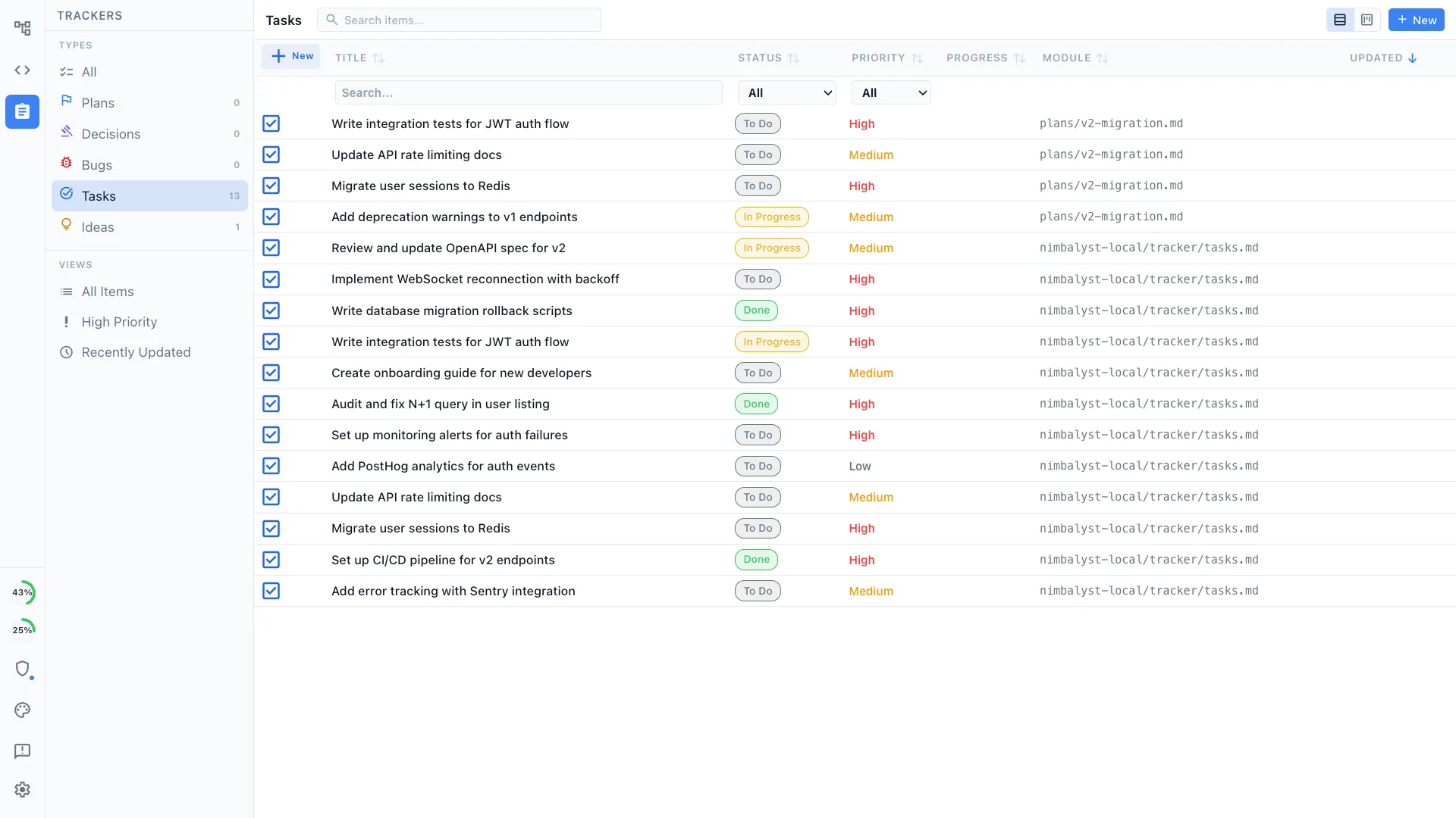 Task tracker with AI-powered updates