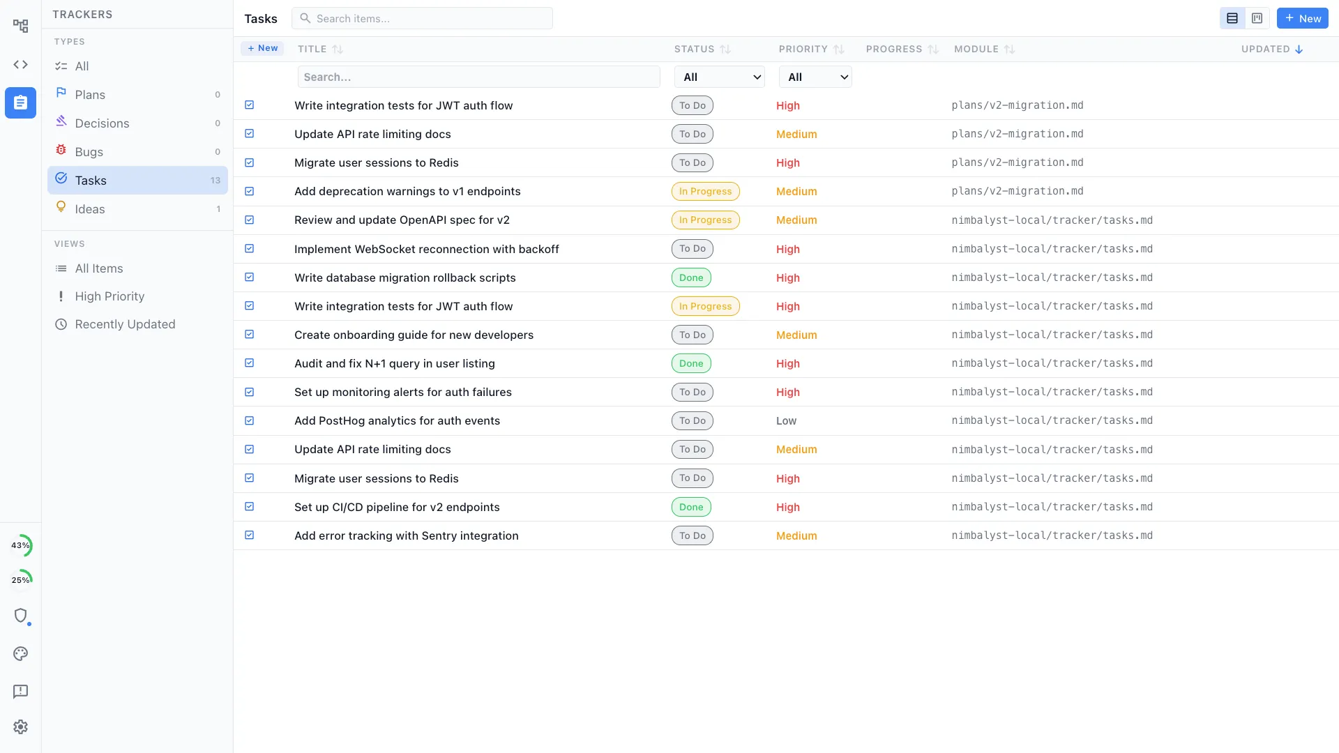 Task management — planning docs, session board, task tracker