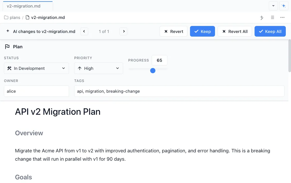Frontmatter and metadata