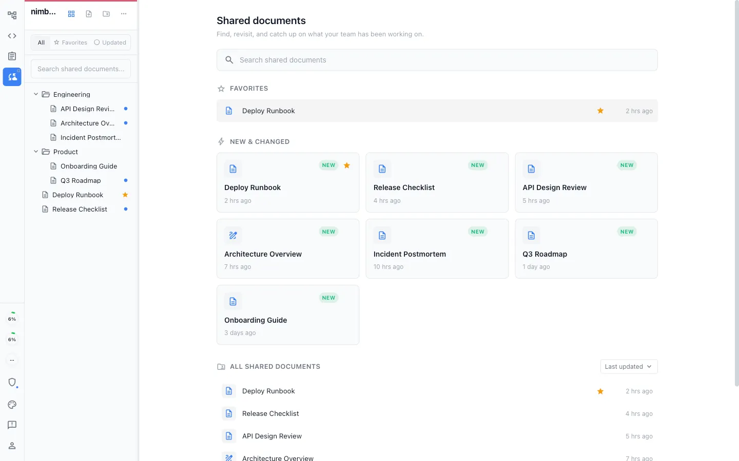 The shared documents hub with a Favorites section, recently changed documents, and the full shared-docs list